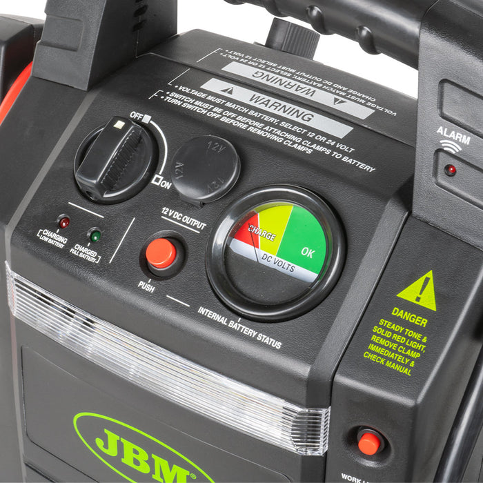 Avvitatore di emergenza per auto 12/24V 53688 JBM