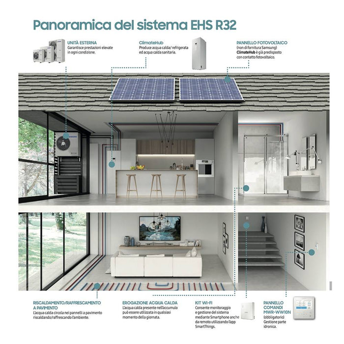 Pompa di calore EHS MONO Samsung R32 aria acqua monoblocco 16 KW con kit di controllo e Climatehub da 260 Litri